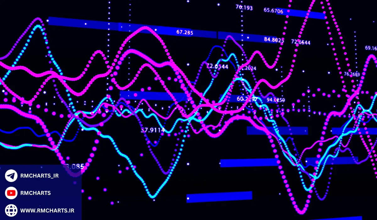 ابزارهای ضروری برای معامله بر اساس اخبار