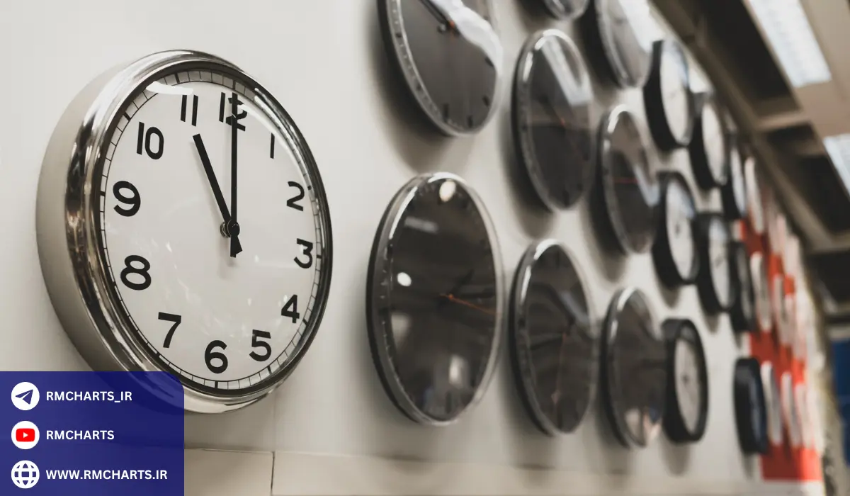 ابزارهای کمکی برای اجرای بهتر برنامه معاملاتی