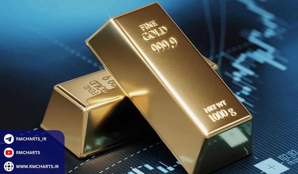 اثرات نوسانات بازار بر صندوق‌های طلا