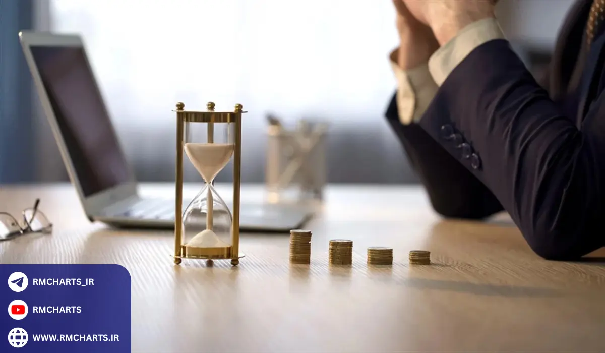 استراتژی خرید و نگهداری در بازارهای متفاوت