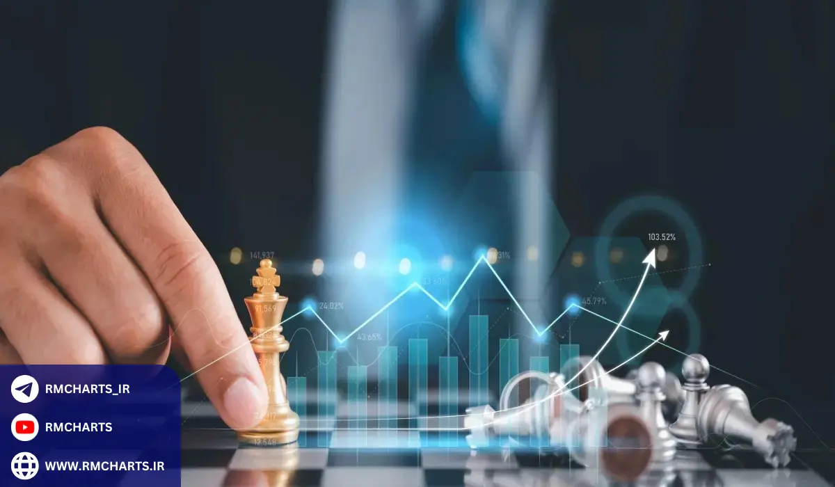 استراتژی سرمایه‌گذاری رشد (Growth Investing)