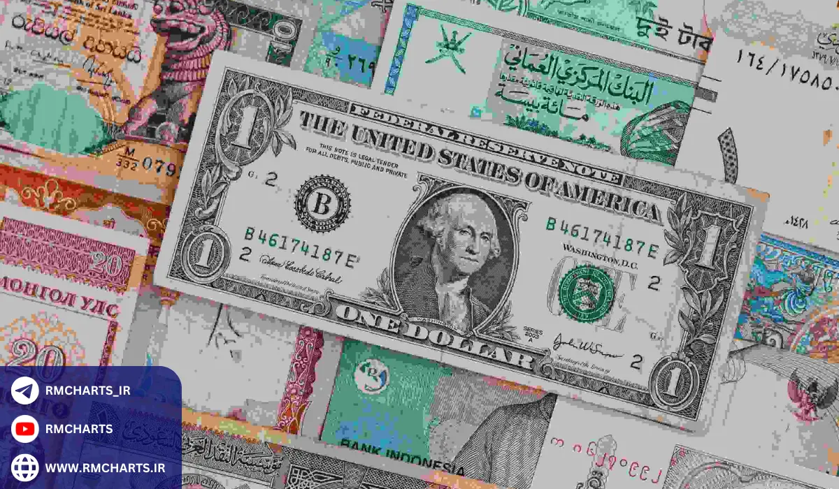 استراتژی‌های معاملاتی برای جفت ارزهای اگزوتیک