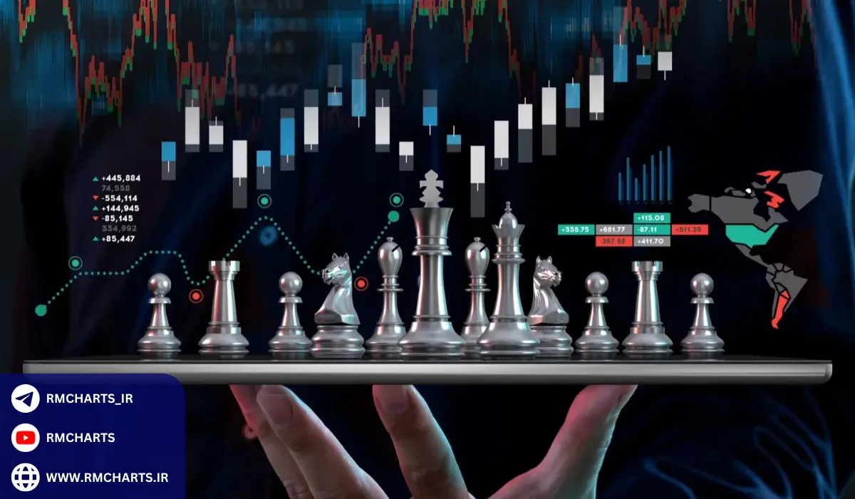 استراتژی‌های معاملاتی تکنیکال در 2024