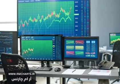 استراتژی‌های معاملاتی پیشرفته 2024