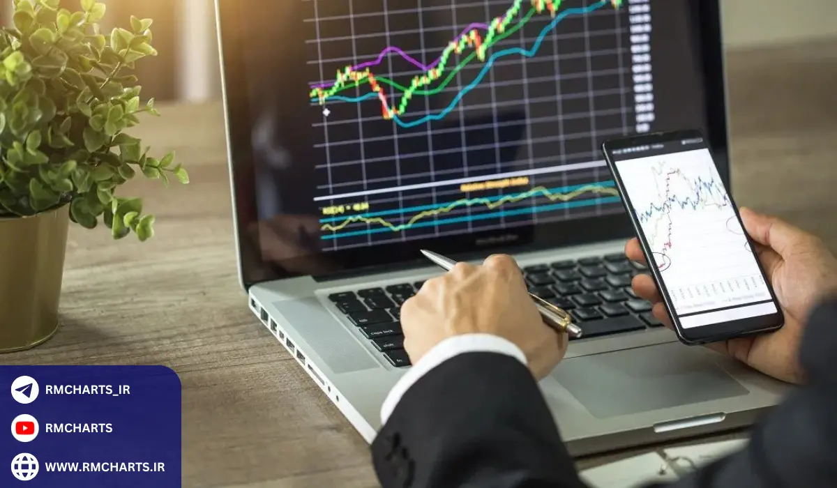 استراتژی‌های معامله بر اساس اسمارت مانی