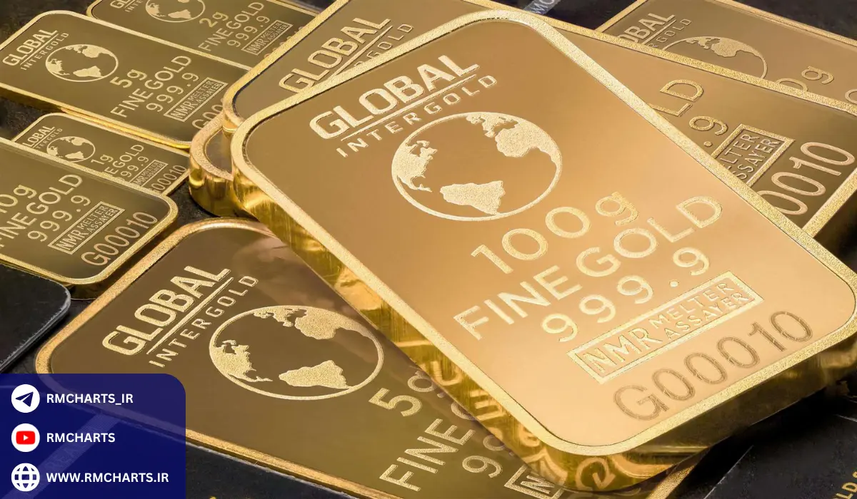 استراتژی‌های کوتاه‌مدت در طلا