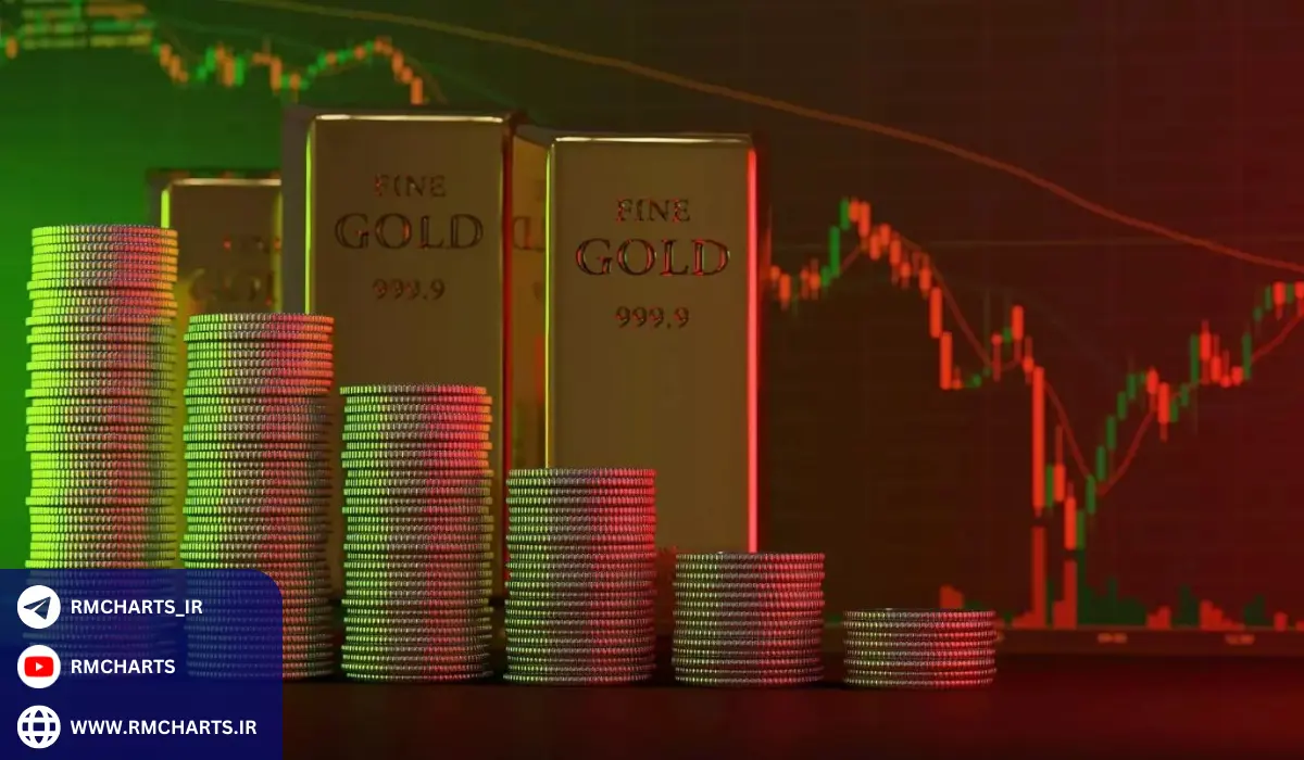 استفاده از تحلیل تکنیکال در استراتژی‌های طلا