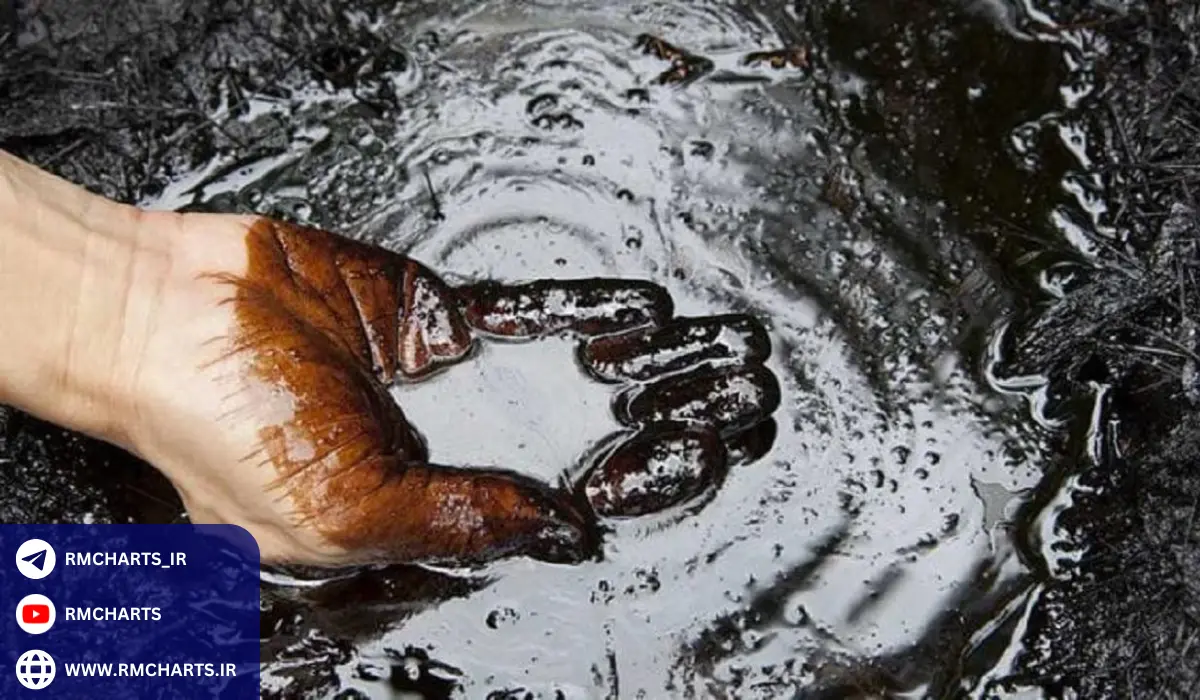 افت شدید قیمت نفت