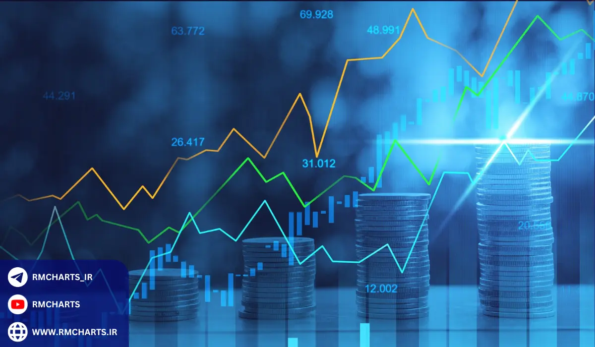 انواع تحلیل‌ها در فارکس