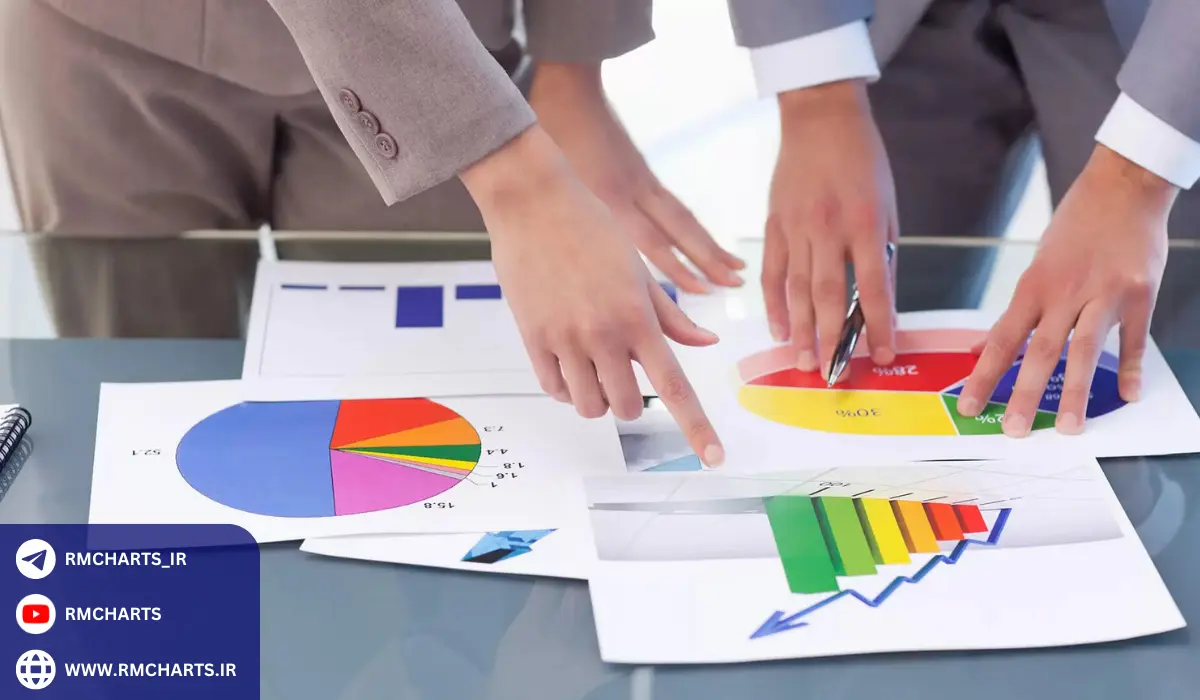 انواع رگولاتورهای بازارهای مالی