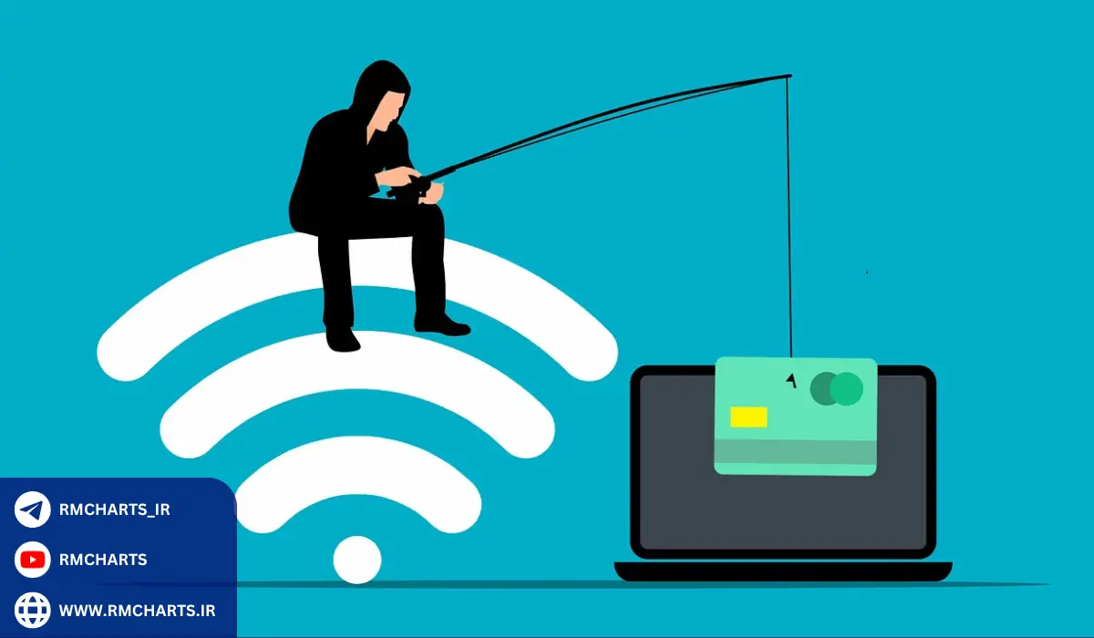 اهمیت آموزش و آگاهی در پیشگیری از فیشینگ