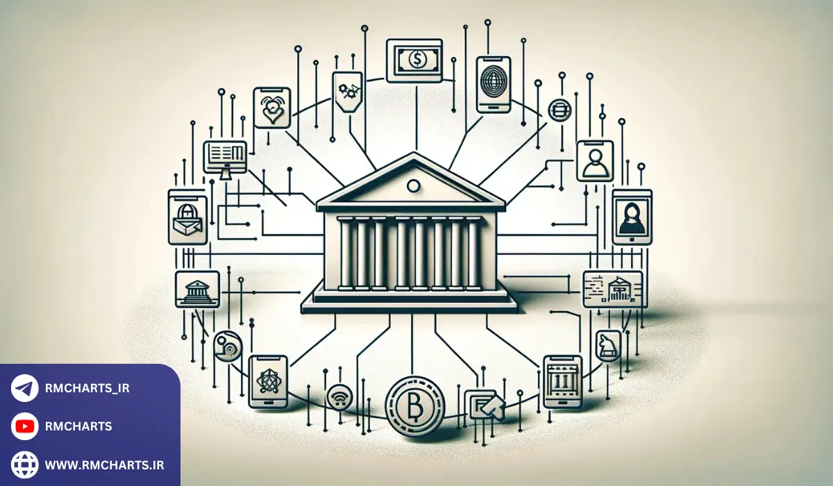 اهمیت رگولاتور در حفظ امنیت بازار فارکس