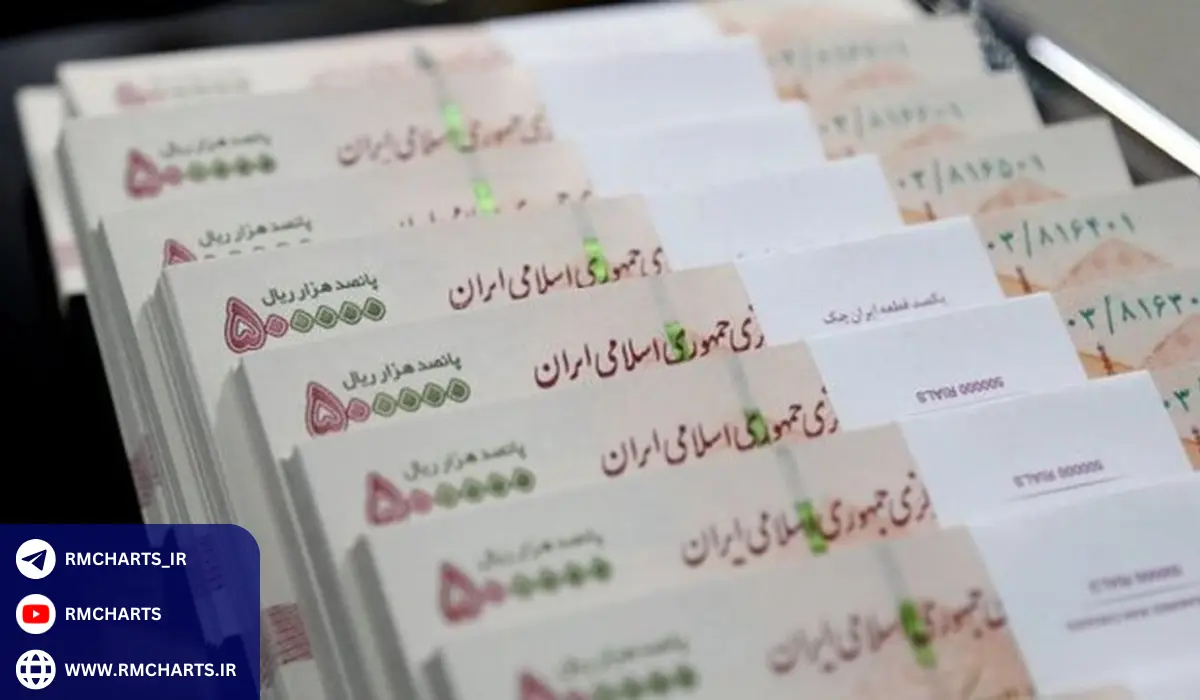 اهمیت مقایسه نرخ‌های سود بانکی