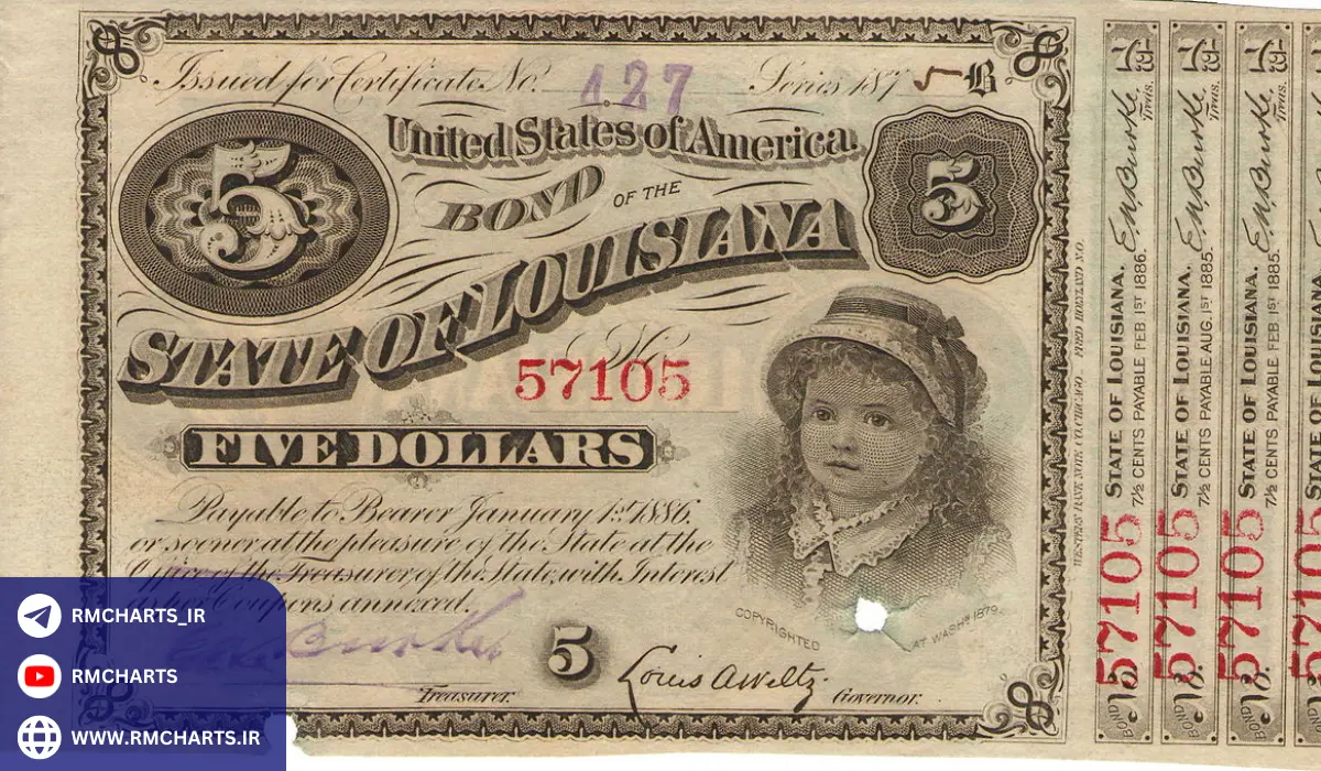 بازار اوراق قرضه و نحوه خرید و فروش آن