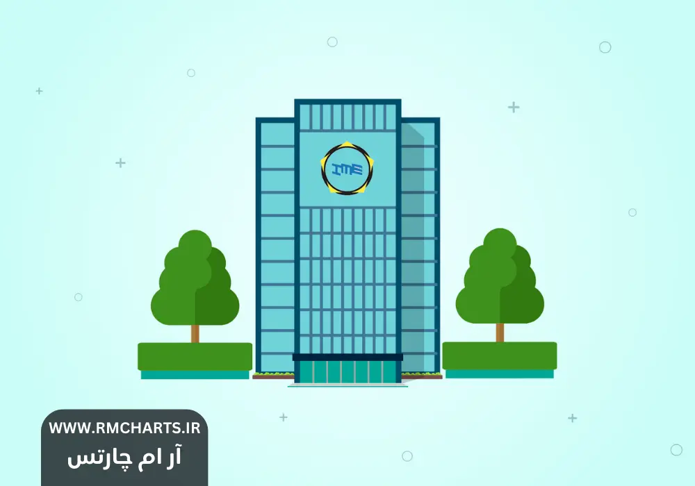 بازار فیزیکی بورس کالا