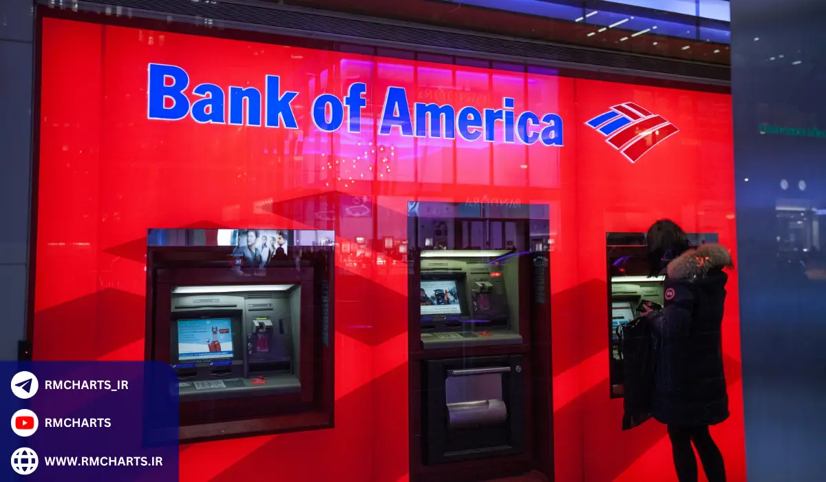 بانک آو آمریکا کجا تأسیس شده است