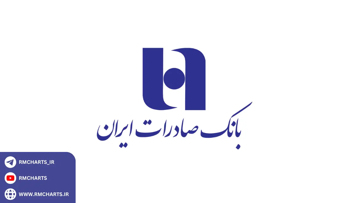 بانک صادرات ایران