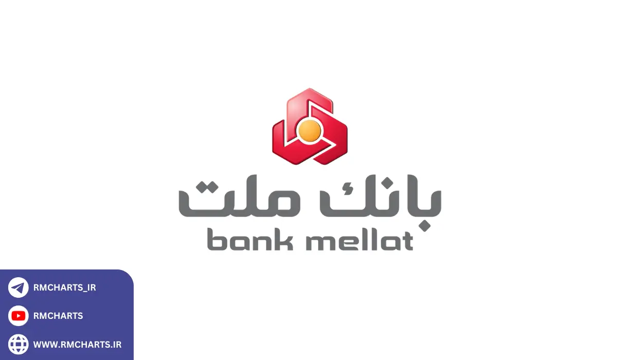 بانک ملت