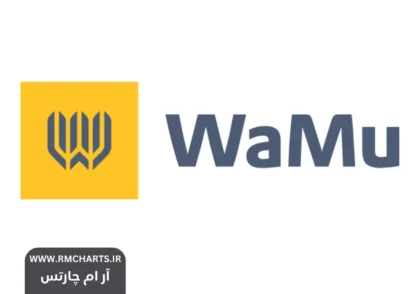 بانک واشینگتن میچوال