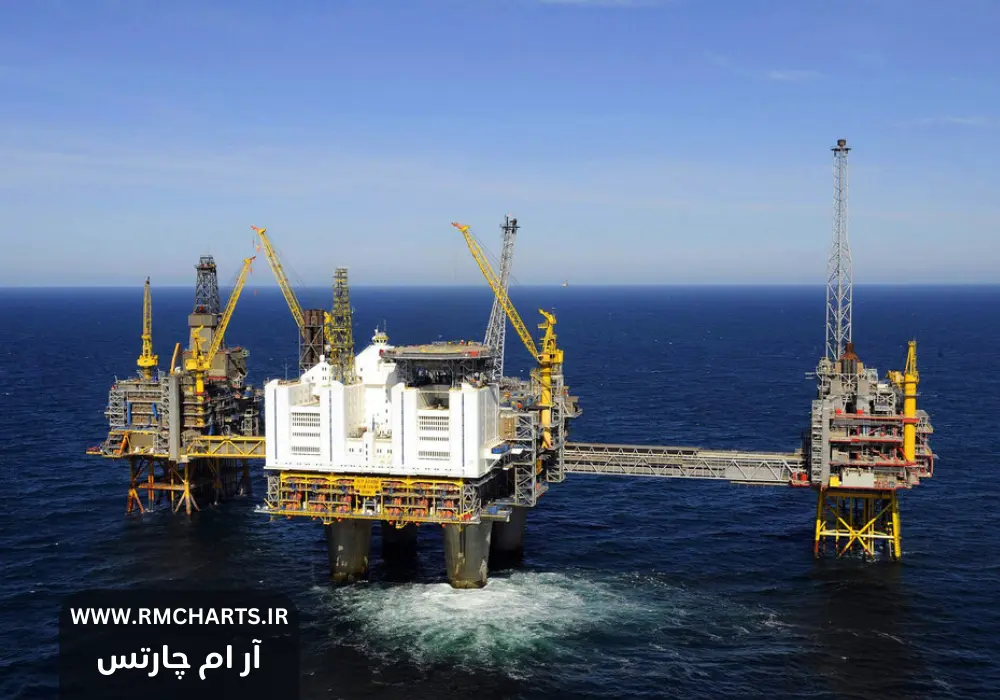 برنامه اکتشاف مناطق باز