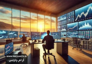 برنامه معاملاتی منظم