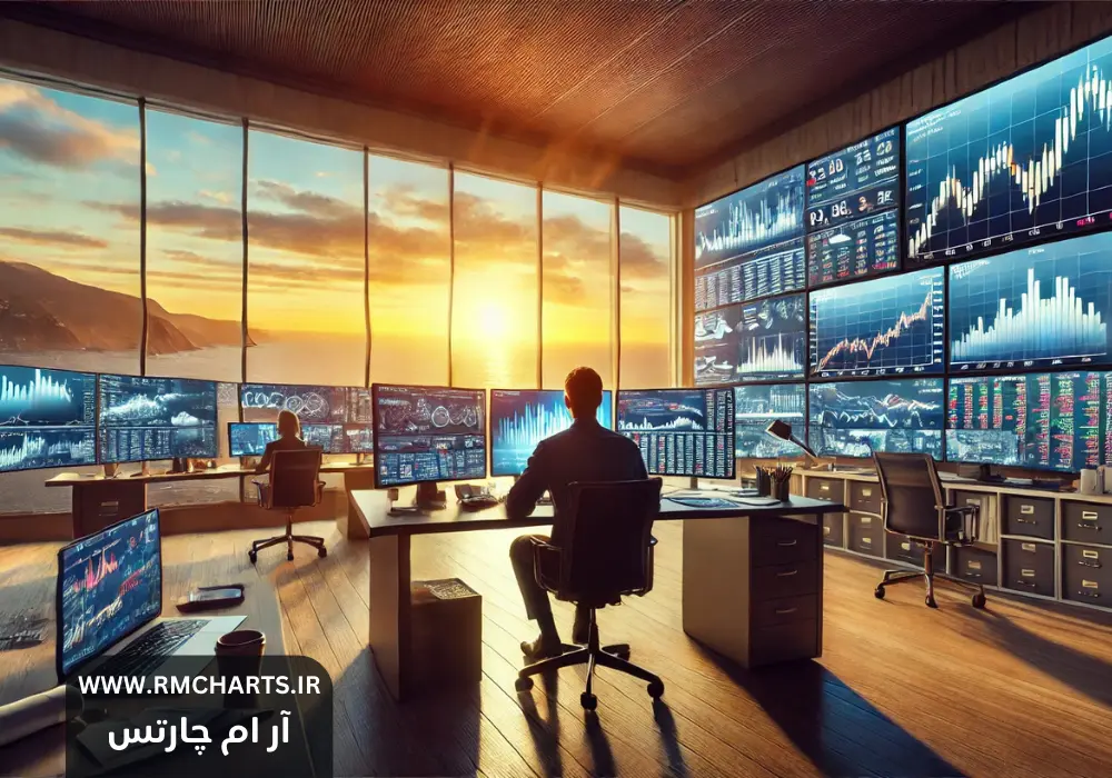 برنامه معاملاتی منظم