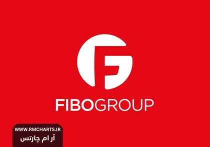 بروکر فیبوگروپ