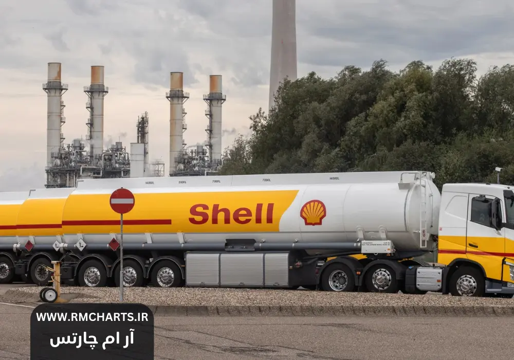 بزرگ‌ترین شرکت مستقل نفت