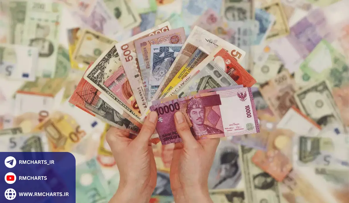 بهترین استراتژی برای استفاده از نرخ سود بالا