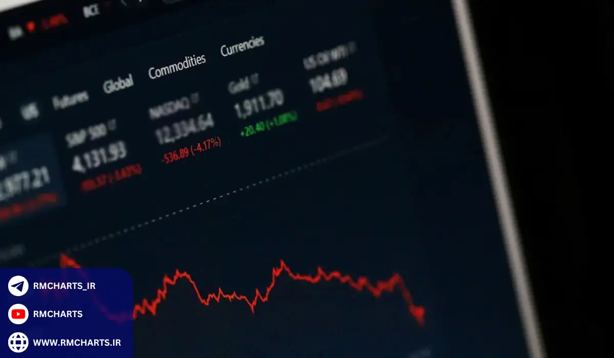 بهترین شرکت‌های پراپ تریدینگ در جهان