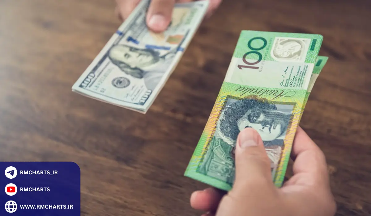 تأثیر سواپ بر مدیریت سرمایه و ریسک