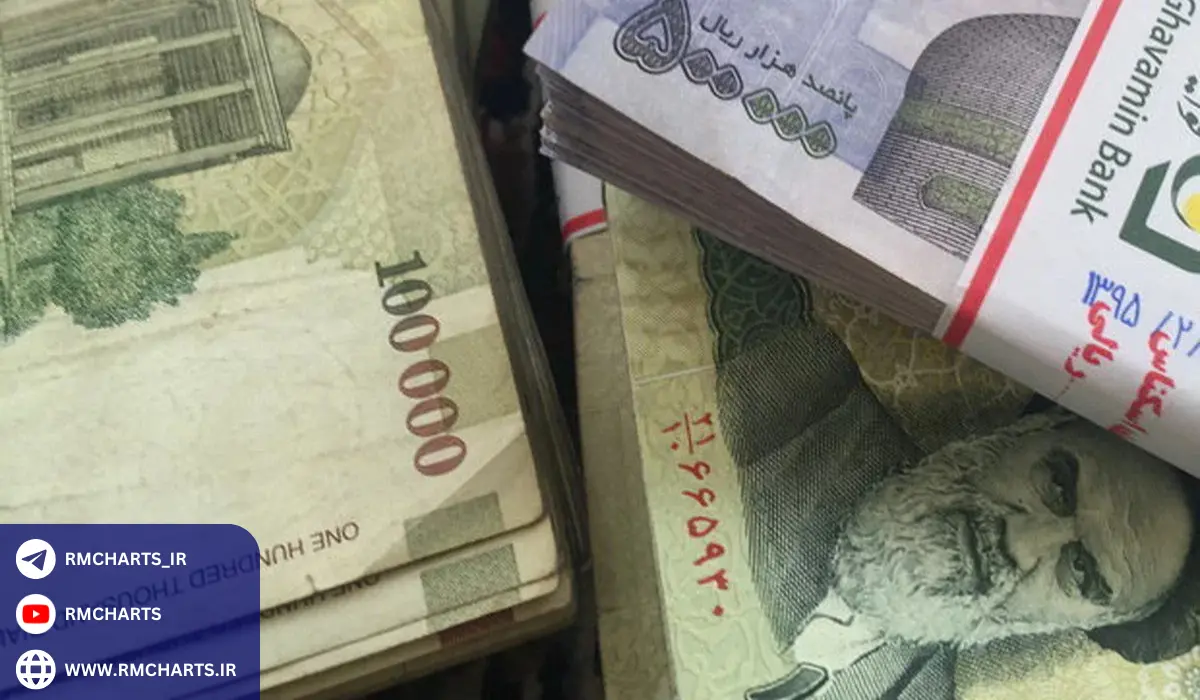 تأثیر نرخ سود بانکی بر تصمیمات سرمایه‌گذاری افراد و شرکت‌ها