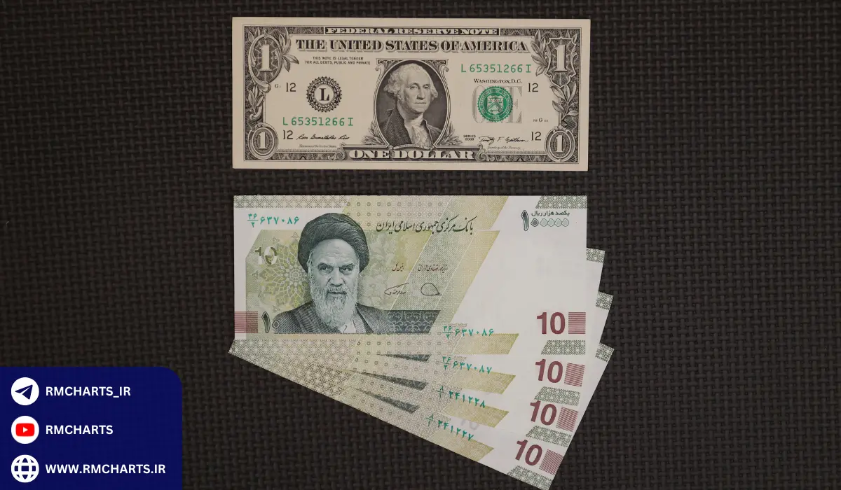 تأثیر نرخ سود بانکی بر تورم و سیاست‌های پولی