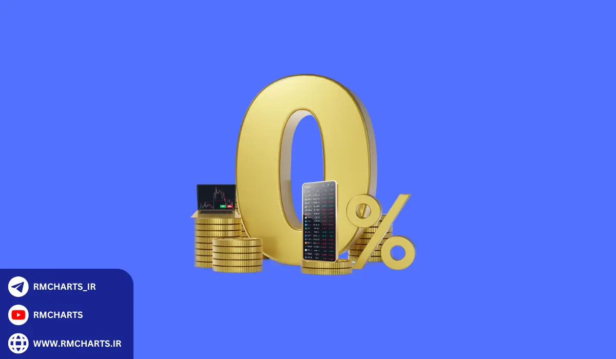 تأثیر کمیسیون‌ها بر استراتژی‌های مالی