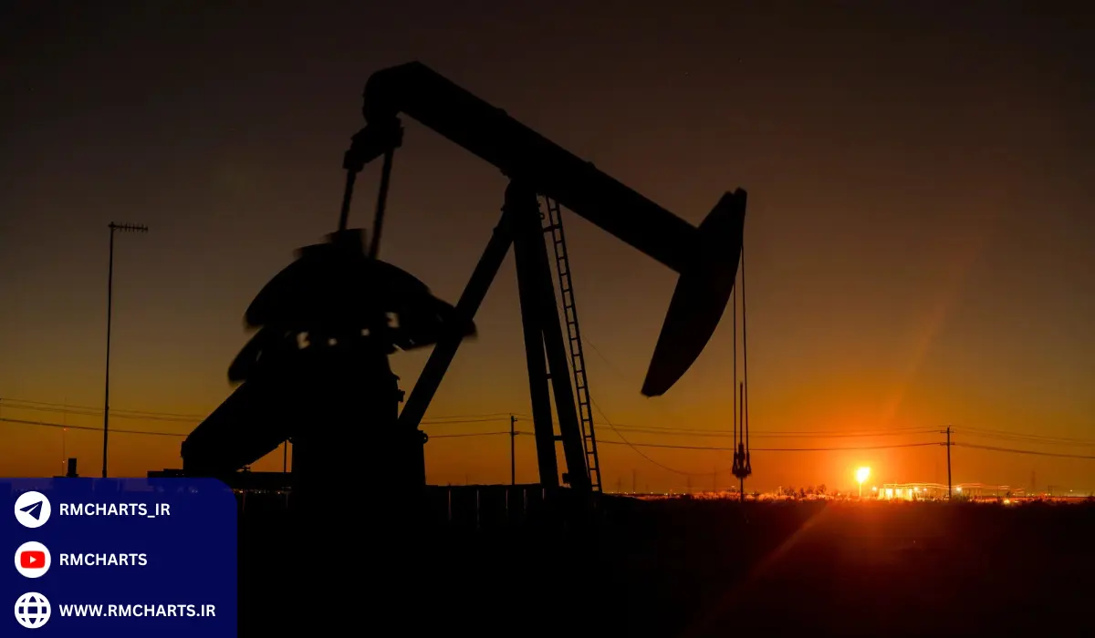 تاثیر سیاست‌های مالی و پولی بر قیمت نفت WTI
