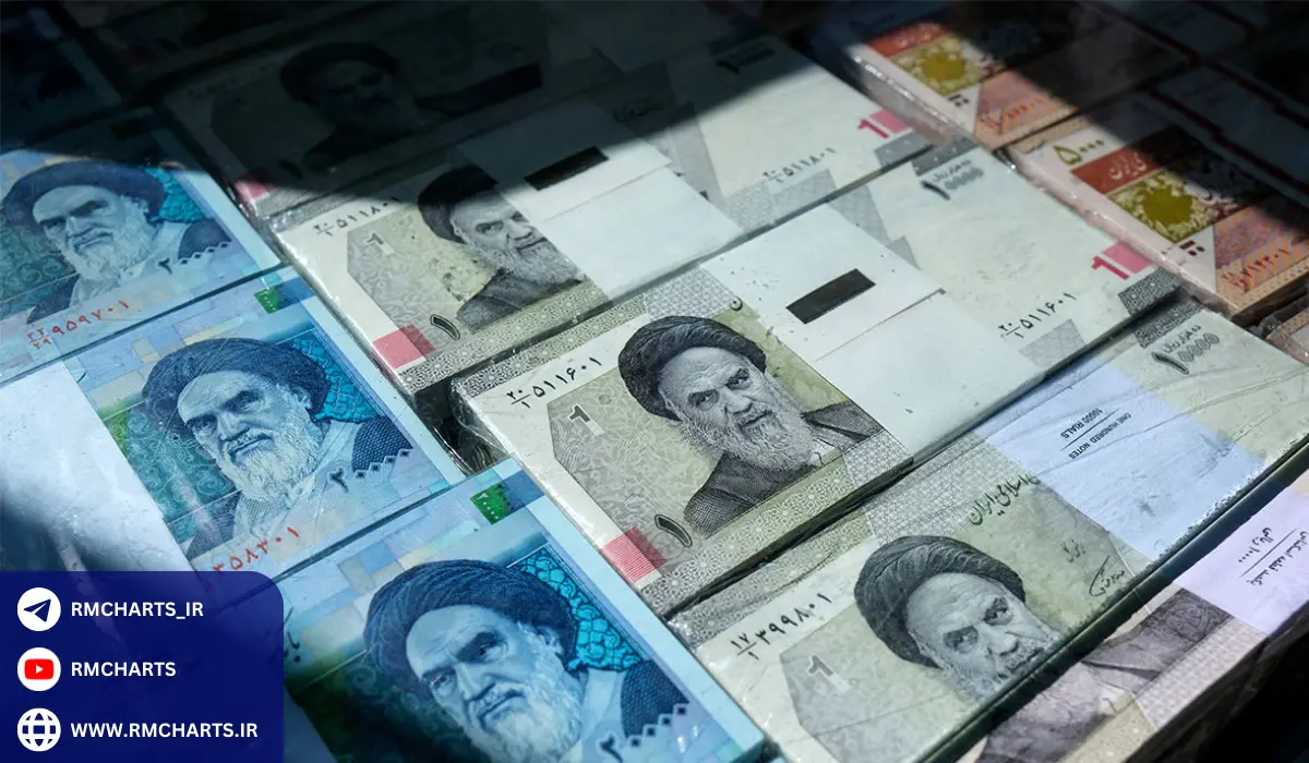 تاثیر نرخ سود بر تصمیمات مالی