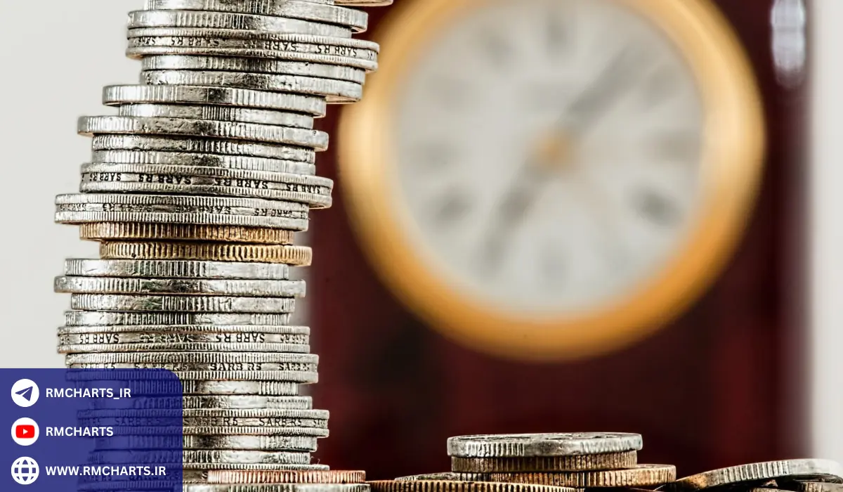 تامین سرمایه چیست