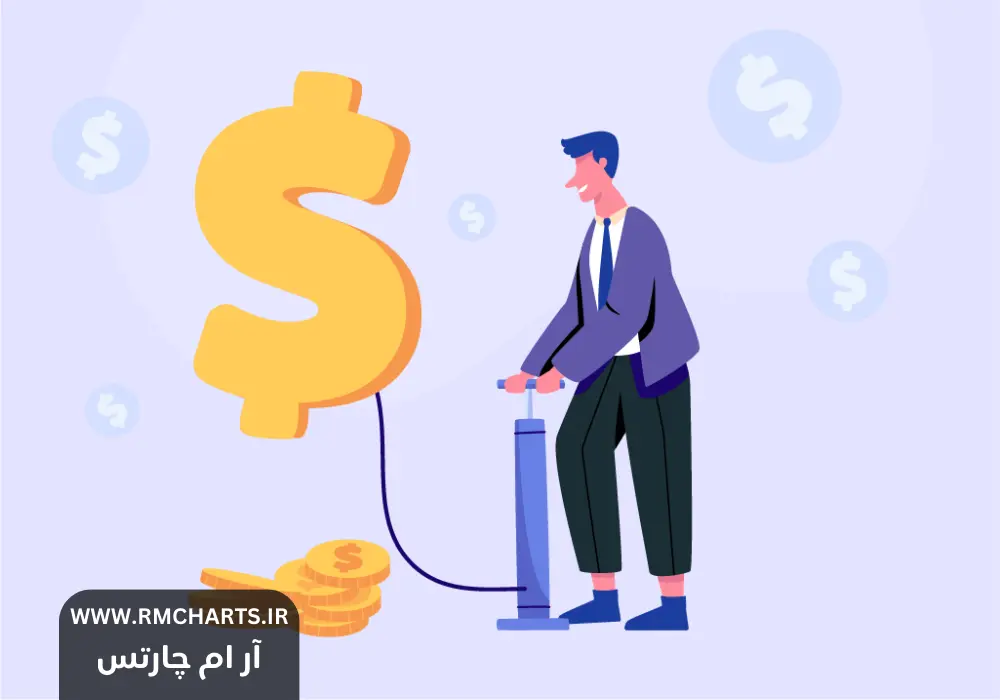 تامین سرمایه