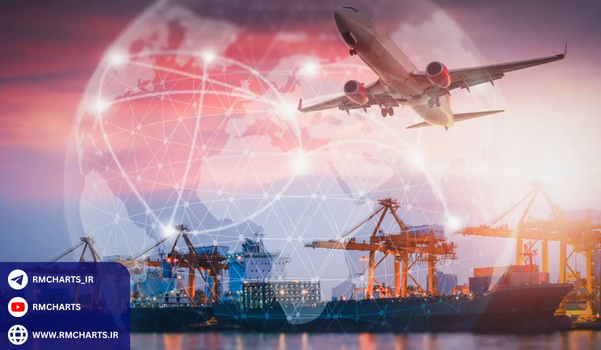 تجارت بین‌المللی چیست