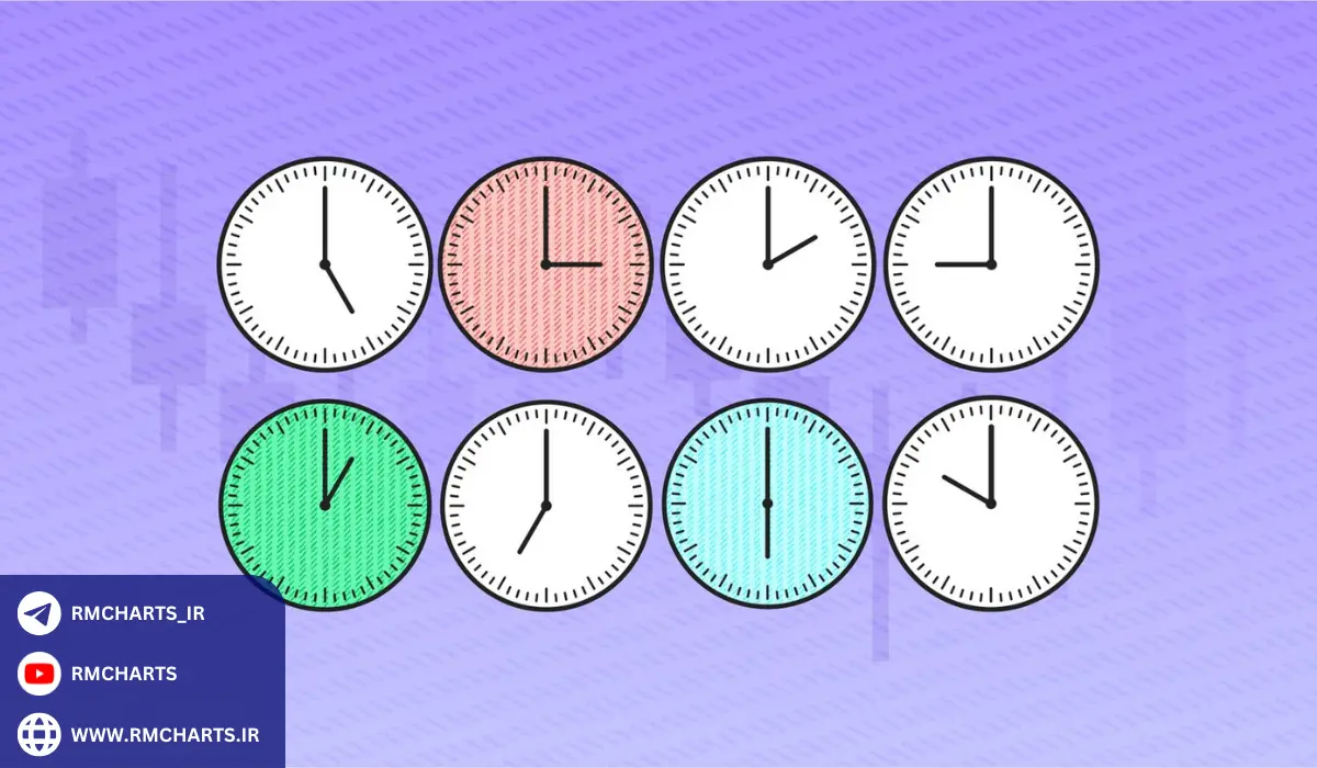 تحلیل فاندامنتال در بازارهای نوظهور