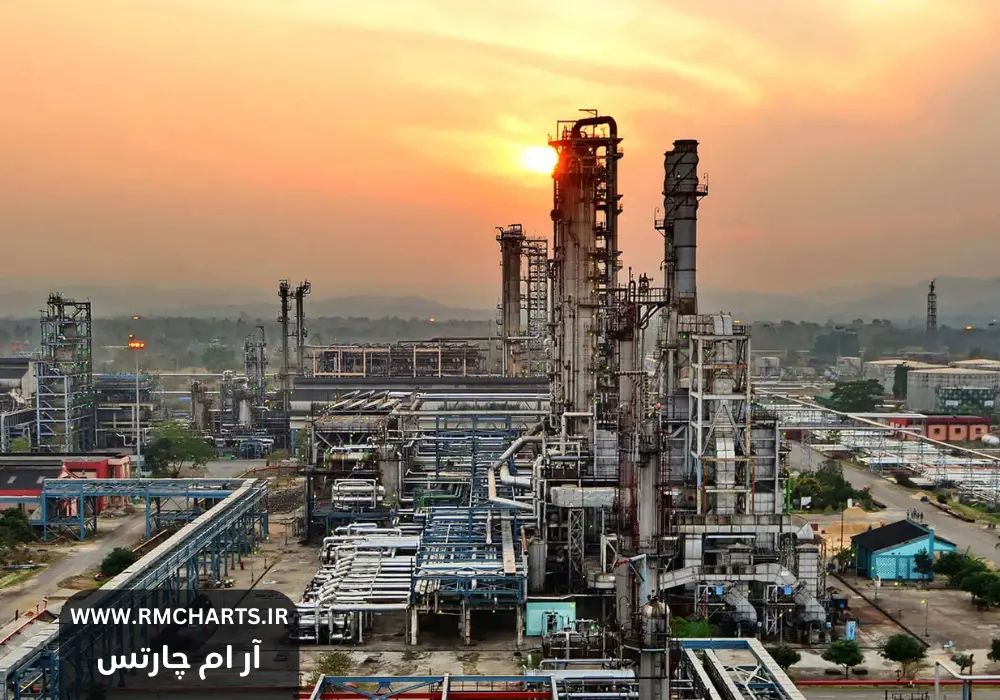 تغییرات اقلیمی و سوخت‌های فسیلی