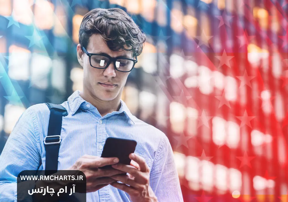 تقویم تعطیلات فارکس 2024