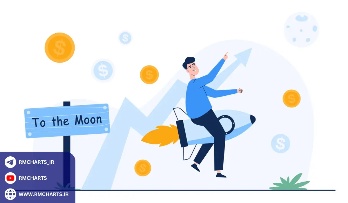 تمرین و تست استراتژی‌ها قبل از استفاده در بازار واقعی