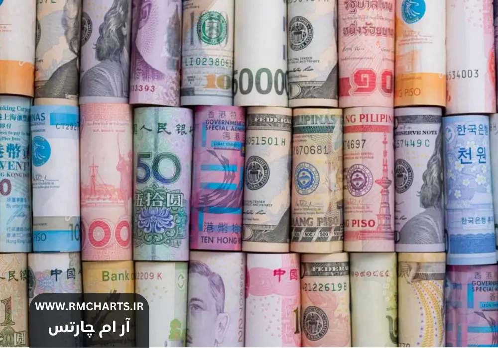 جفت ارزهای اگزوتیک