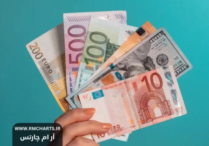 حجم معاملات روزانه بازار فارکس