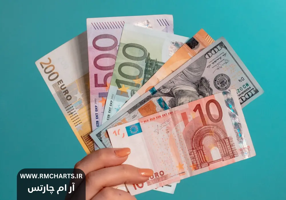 حجم معاملات روزانه بازار فارکس