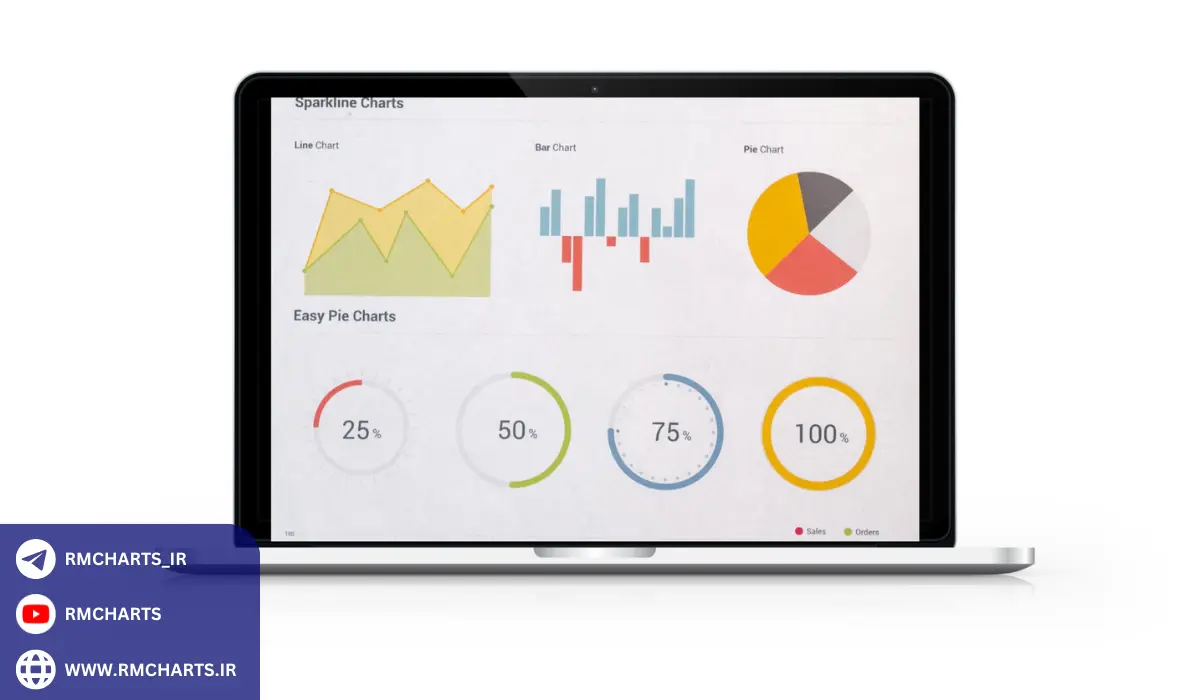 دوره‌های تخصصی در دانشگاه‌ها و مؤسسات آموزشی