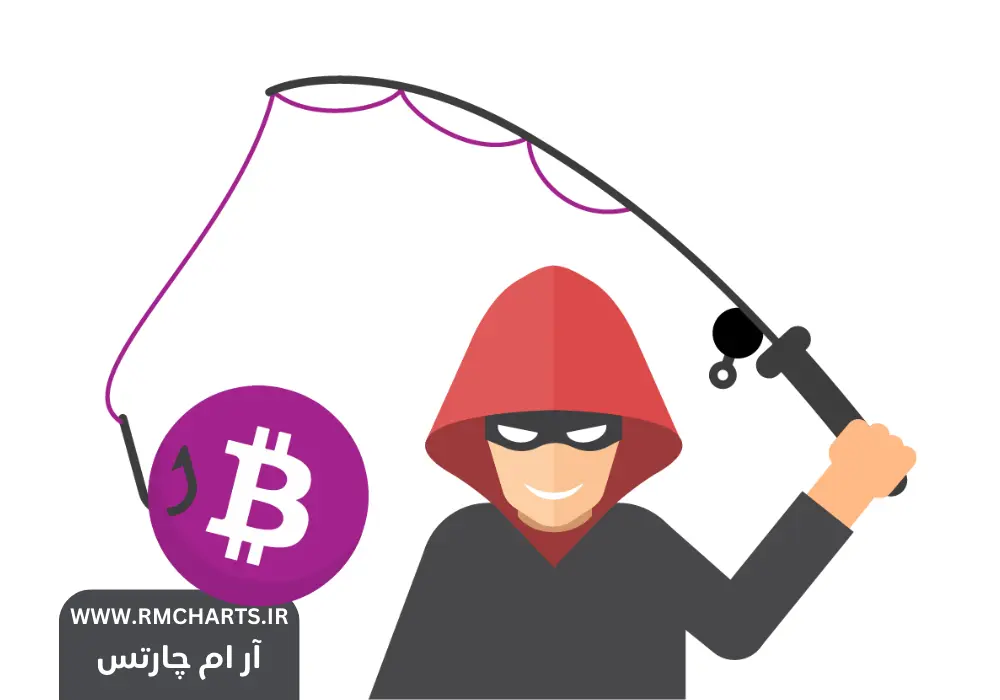 راه های کلاهبرداری صرافی های ارز دیجیتال