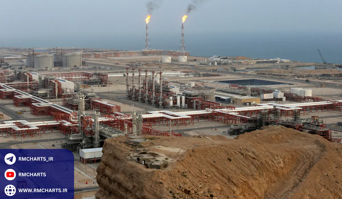 رقابت‌های منطقه‌ای و تأثیرات آن بر صنعت نفت ایران