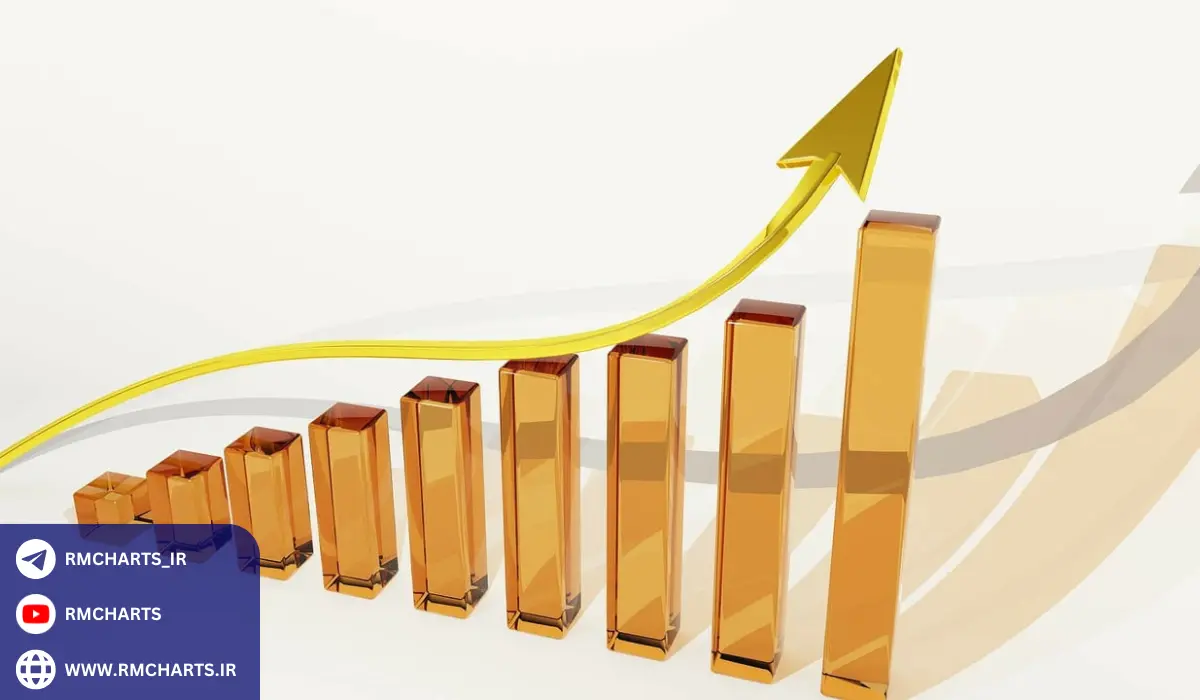 روش‌های پیش‌بینی قیمت